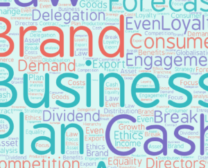 GCSE Business Studies (age guide 14-16) Wednesday 12pm