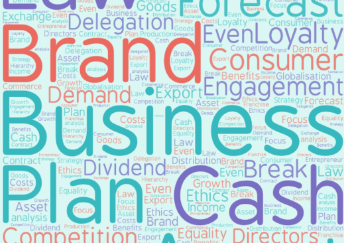 GCSE Business Studies (age guide 14-16) Wednesday 12pm