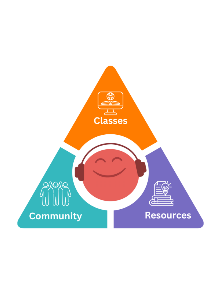 Home Education UK